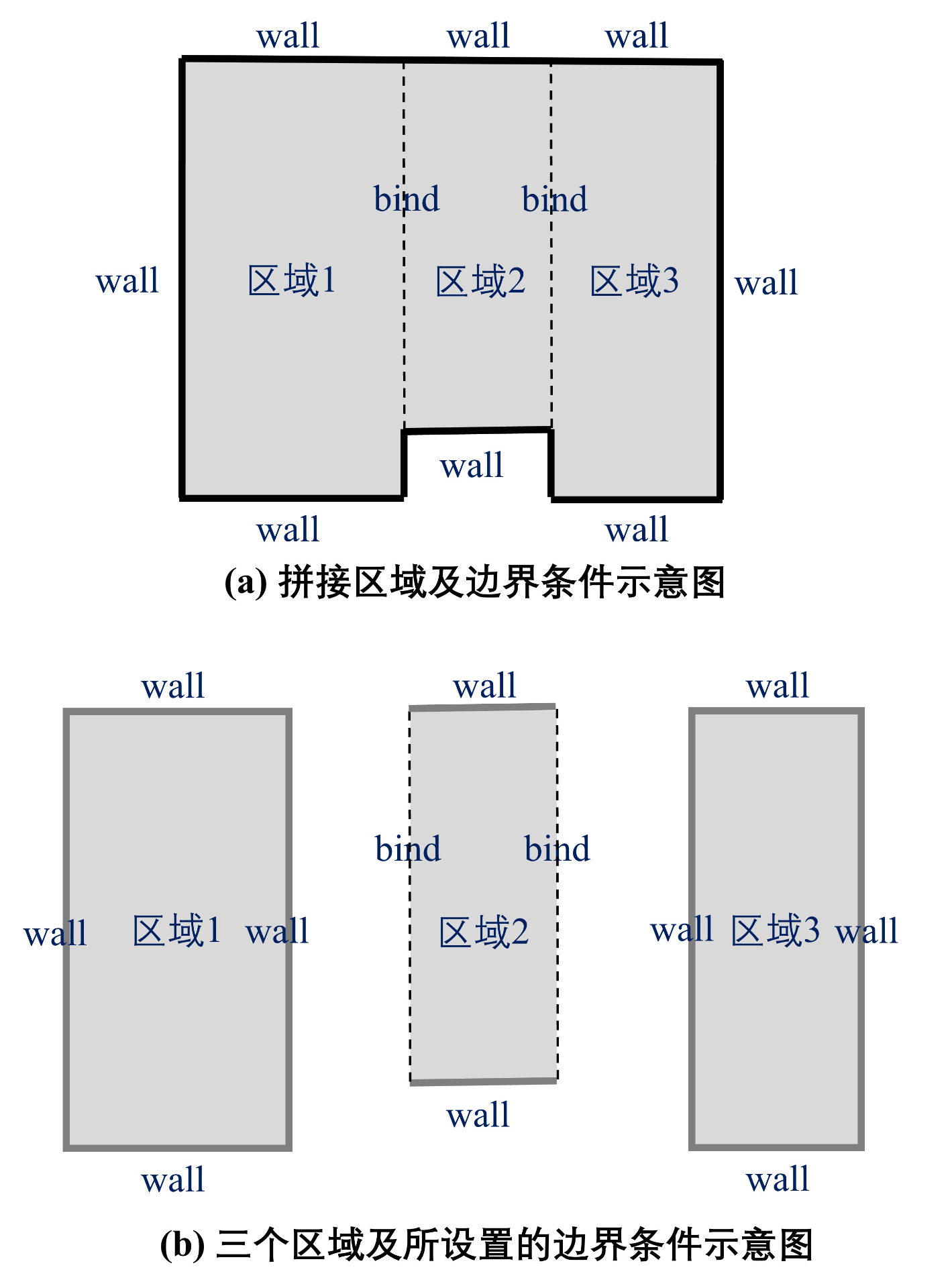 拼接网格.jpg